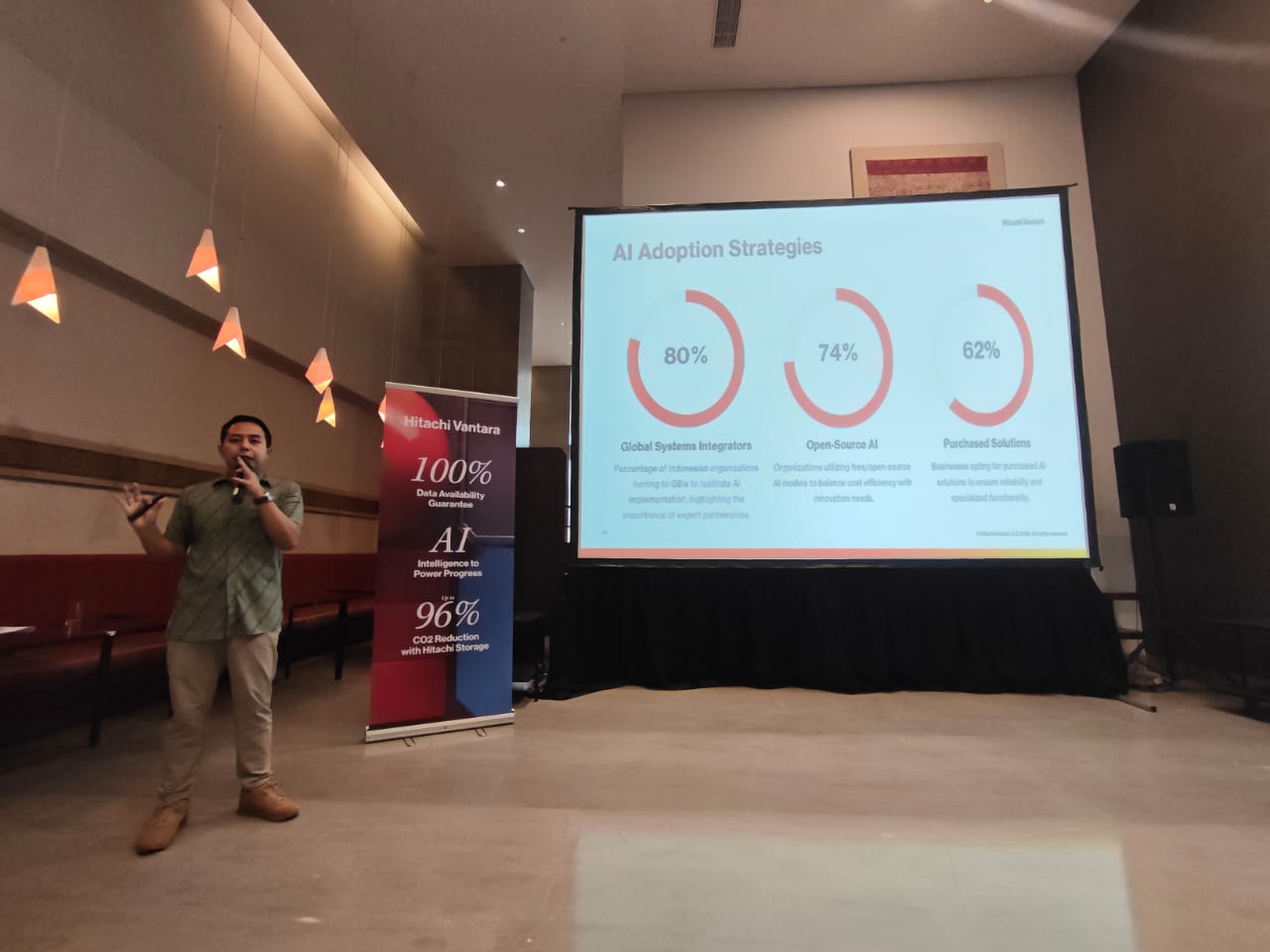 24% data perusahaan RI berubah jadi dark data