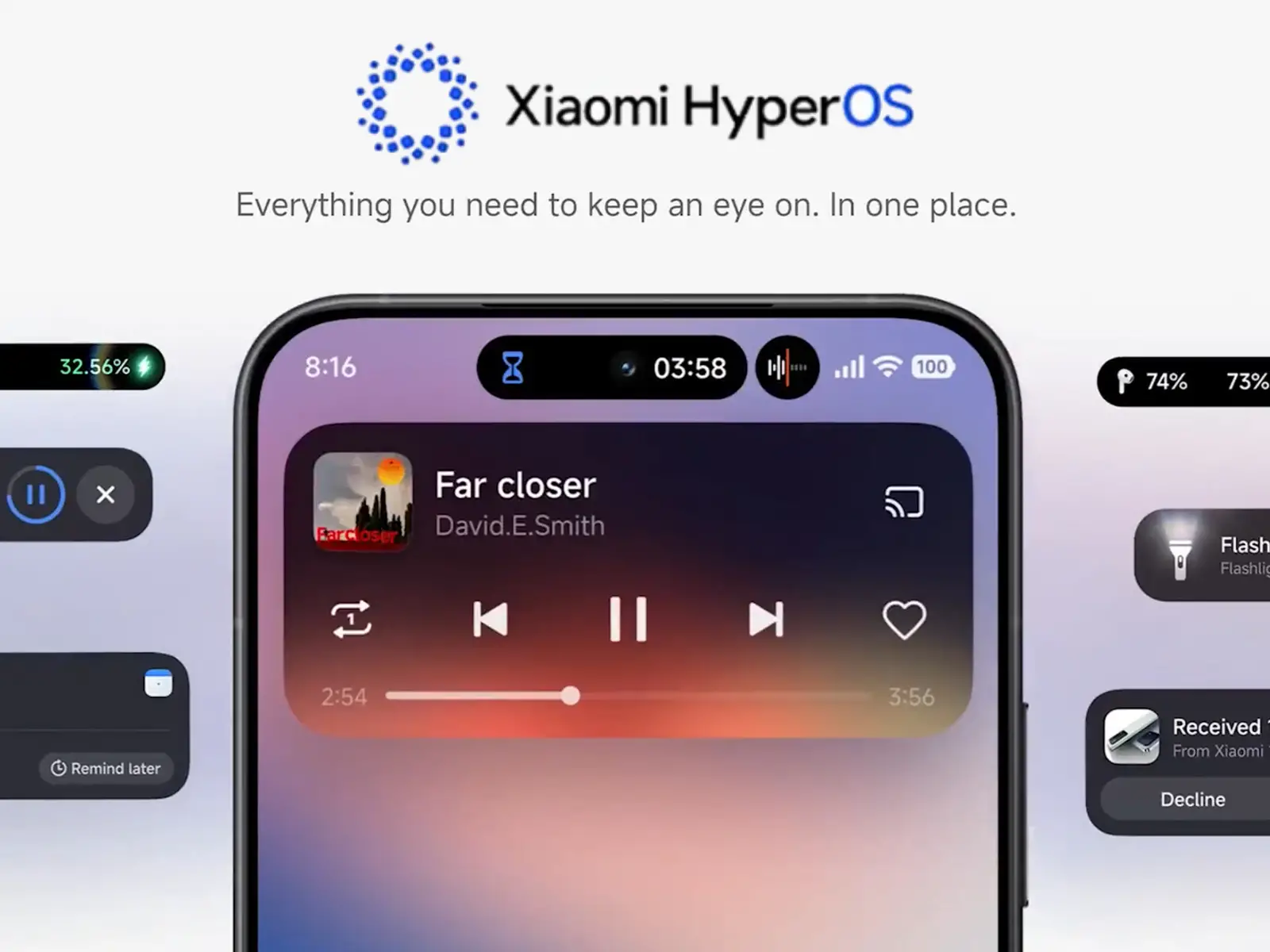 Dynamic Island rasa HyperOS, tersedia semua HP Xiaomi
