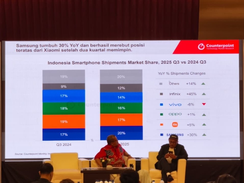 IGA 2025 digelar, angkat tema AI