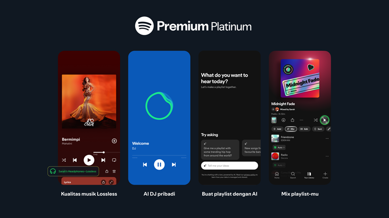 Spotify hadirkan Audio Lossless dan Premium di Indonesia