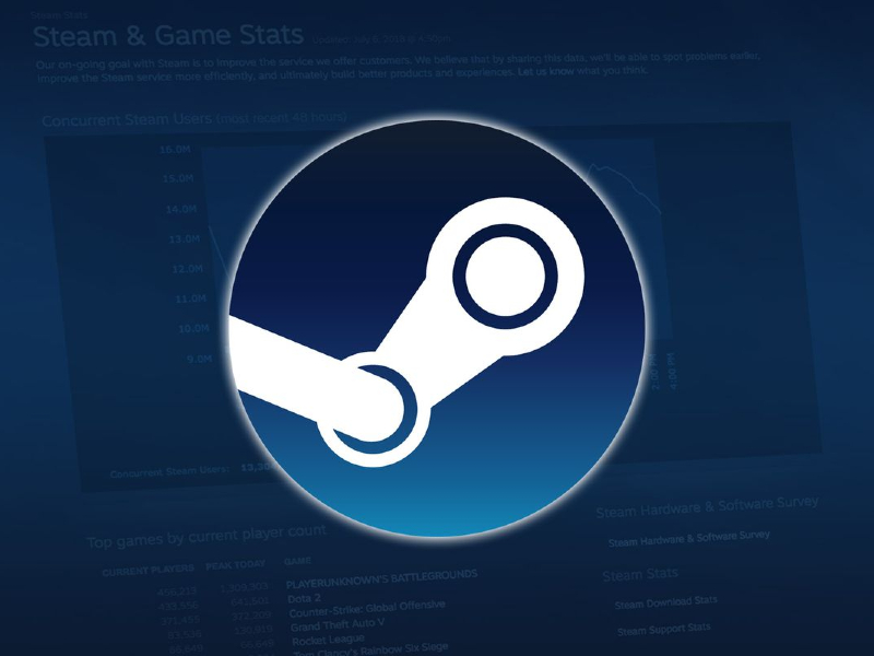 Komdigi investigasi ketidaksesuaian rating IGRS di Steam