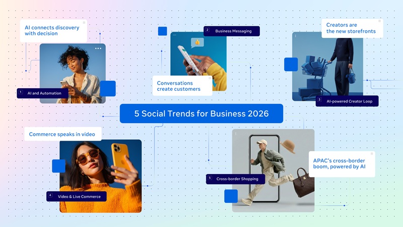 Bisnis 2026 ditentukan tren digital sosial