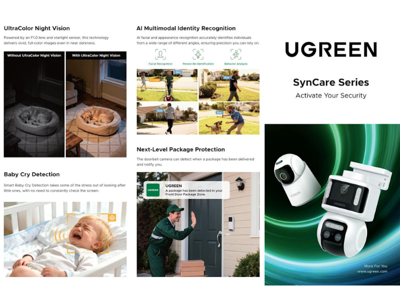 Ugreen SynCare pantau rumah lebih aman lewat integrasi NAS