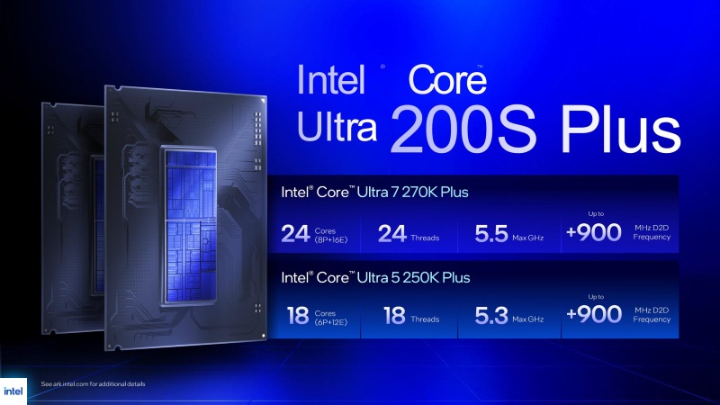Intel luncurkan Core Ultra 200S "Plus", punya harga agresif