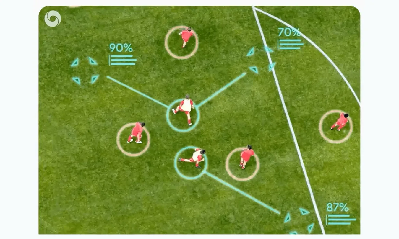Google DeepMind kini bisa prediksi gerakan pemain klub sepak bola secara real time