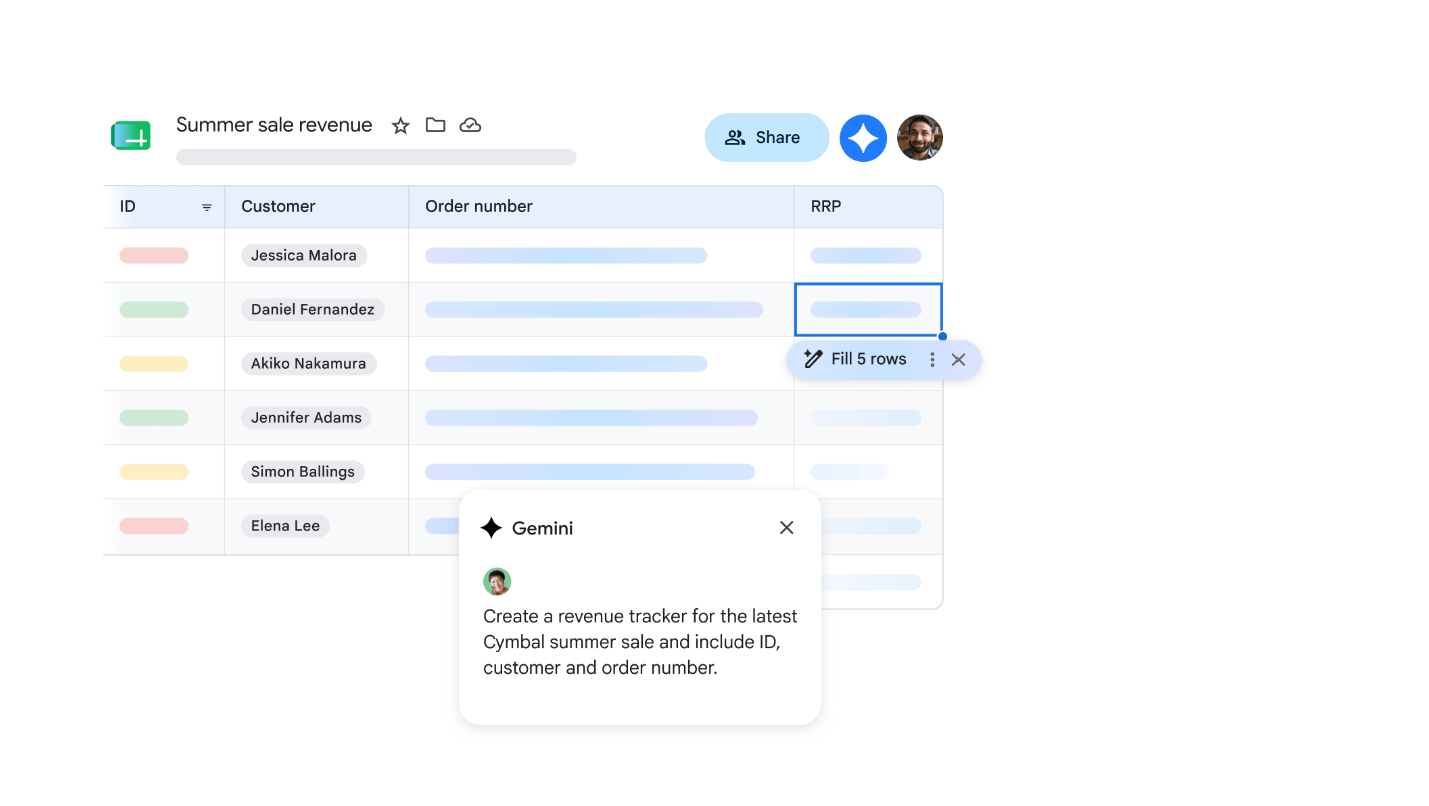 Gemini di Google Sheets kini dukung 28 bahasa baru